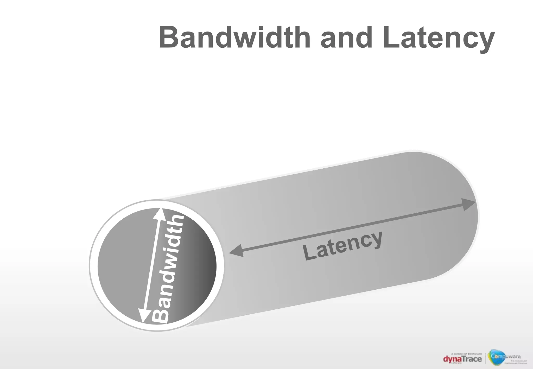 Bandwidth and Latency
 