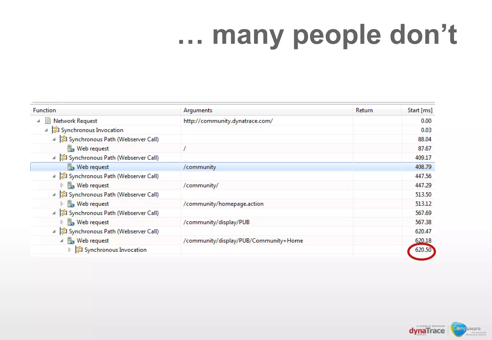 … many people don’t
 