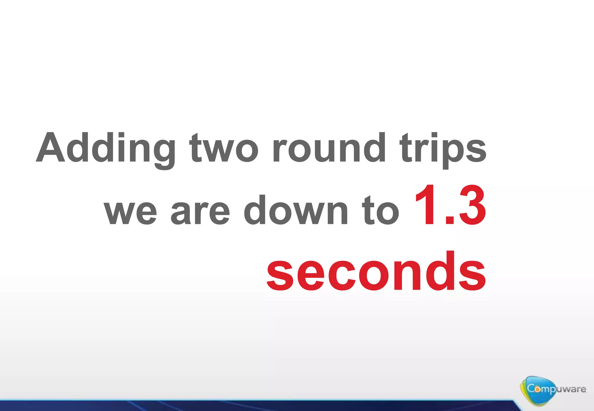 Adding two round trips
   we are down to 1.3
           seconds
 