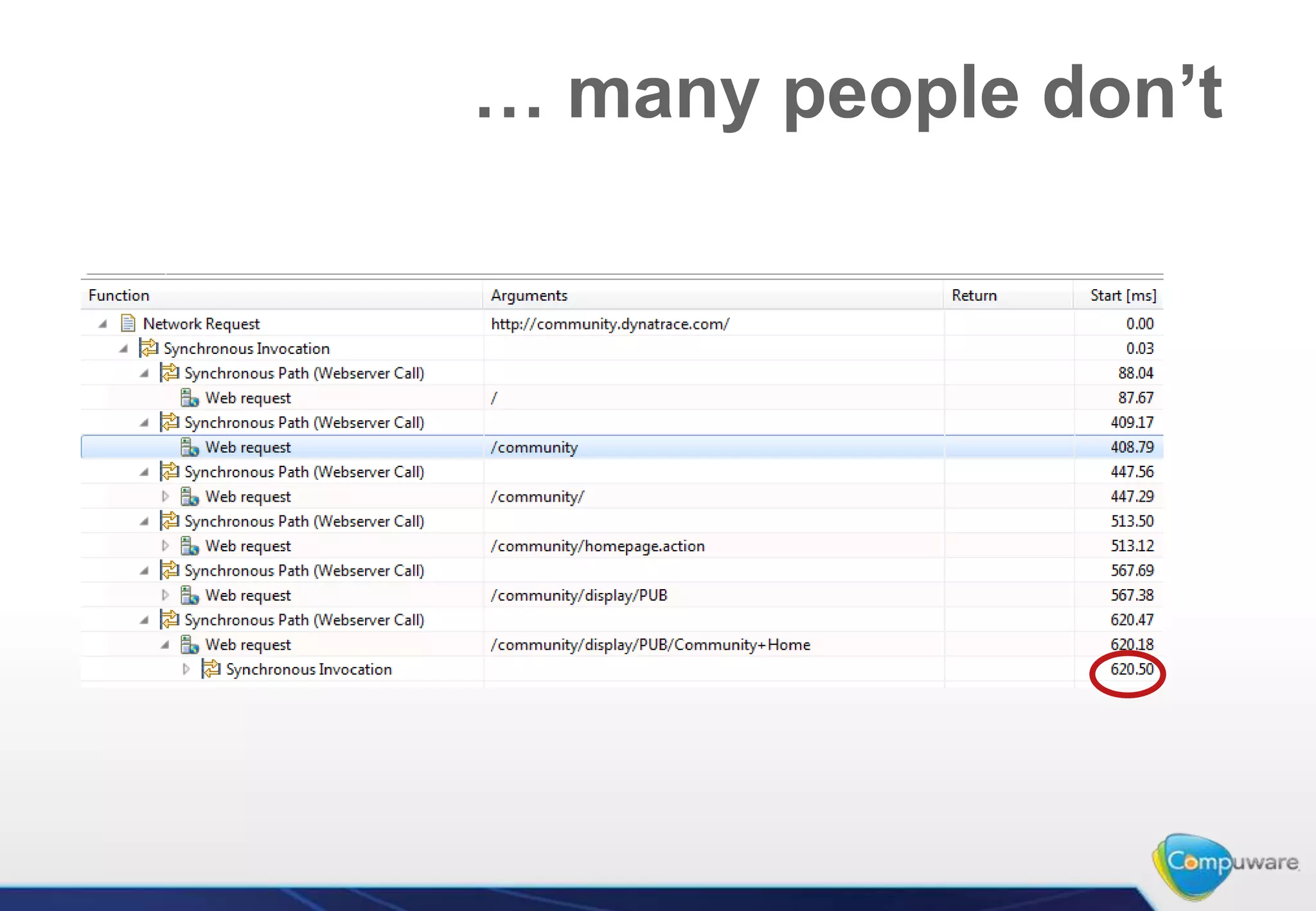 … many people don’t
 