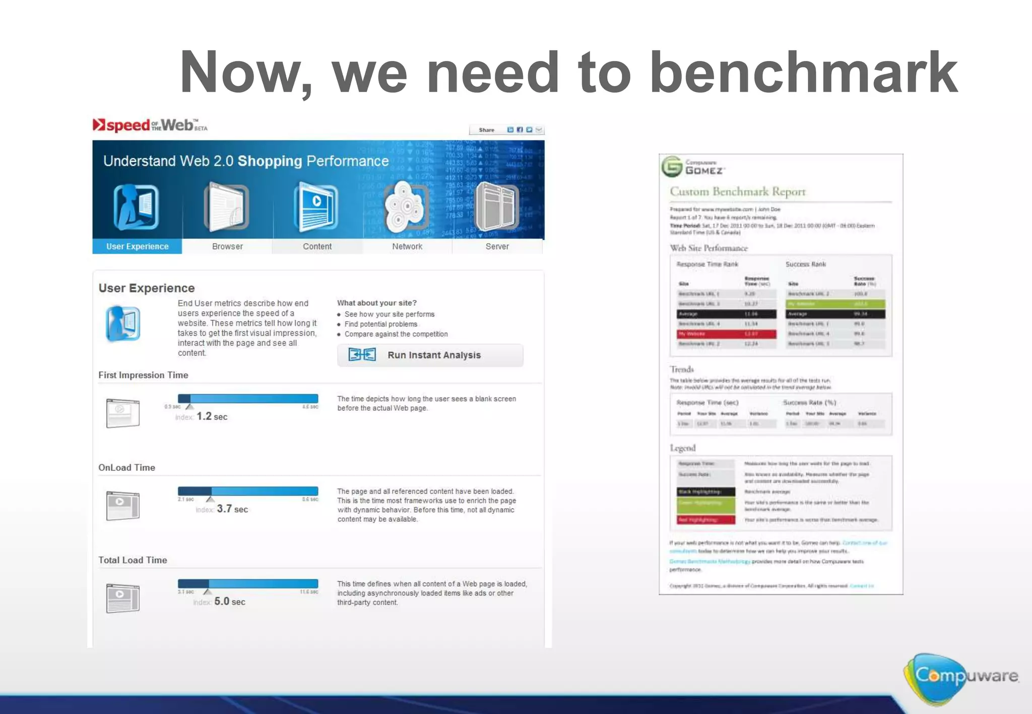 Now, we need to benchmark
 