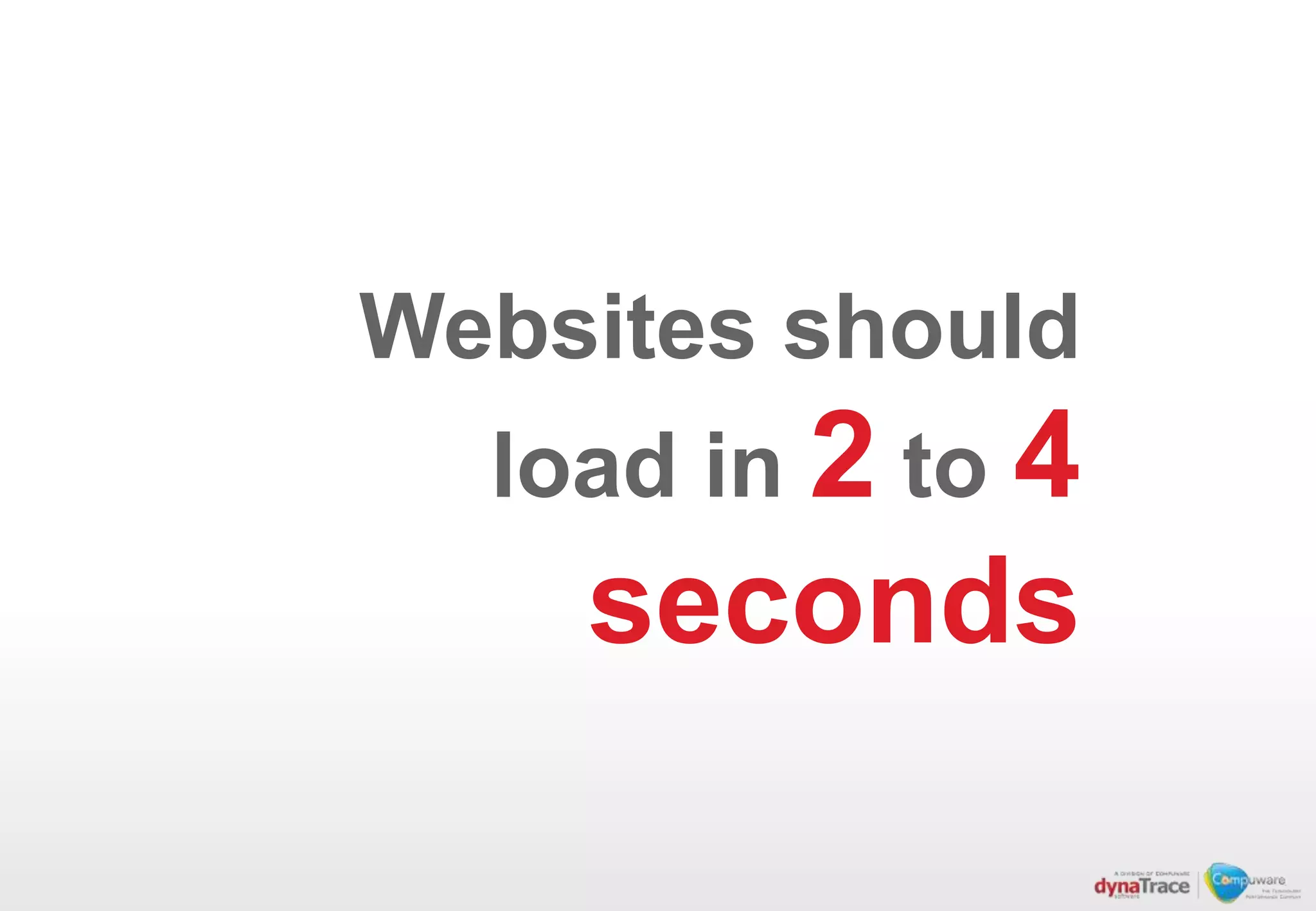 Websites should
  load in 2 to 4
    seconds
 