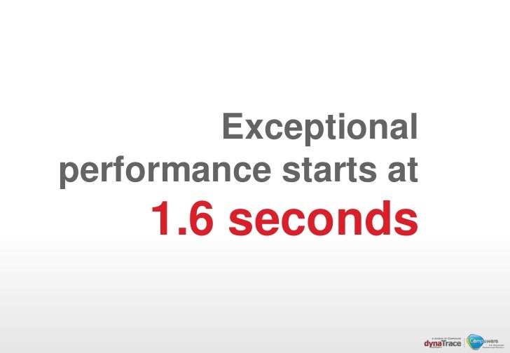 What it means to deliver exceptional performance