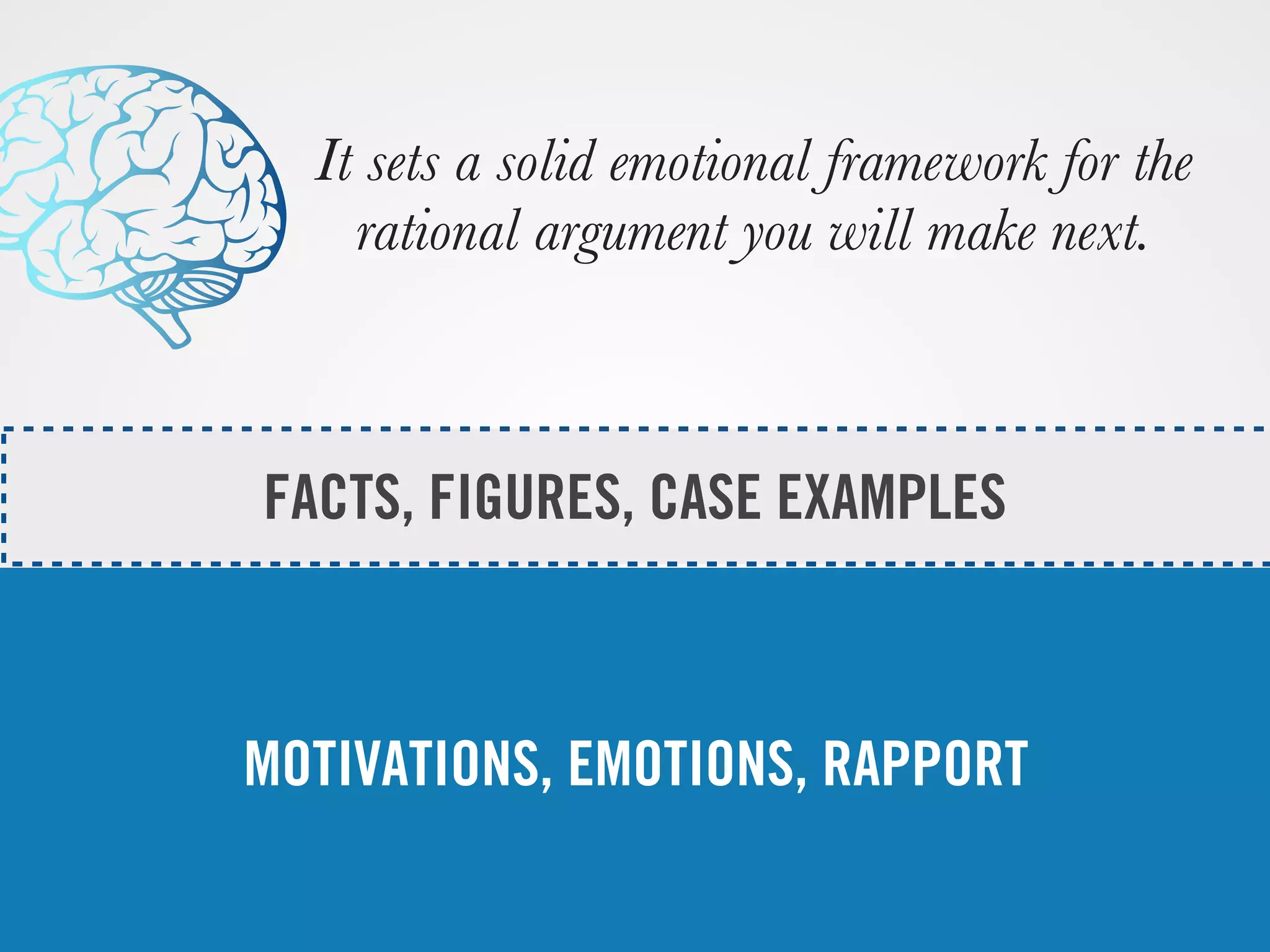 It sets a solid emotional framework for the
rational argument you will make next.
FACTS, FIGURES, CASE EXAMPLES
MOTIVATIONS, EMOTIONS, RAPPORT
 