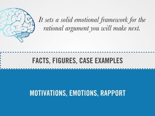 It sets a solid emotional framework for the
rational argument you will make next.
FACTS, FIGURES, CASE EXAMPLES
MOTIVATION...