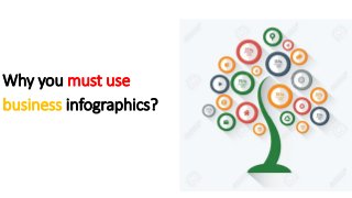 Why you must use
business infographics?
 