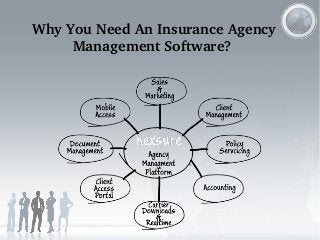  Why You Need An Insurance Agency 
Management Software?
 