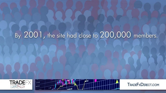 Online trading education