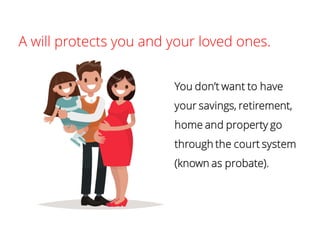 A will protects you and your loved ones.
You don’t want to have
your savings, retirement,
home and property go
through the...