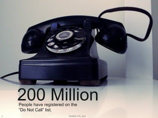 3
200 MillionPeople have registered on the
“Do Not Call” list.
SOURCE: FTC, JULY
 