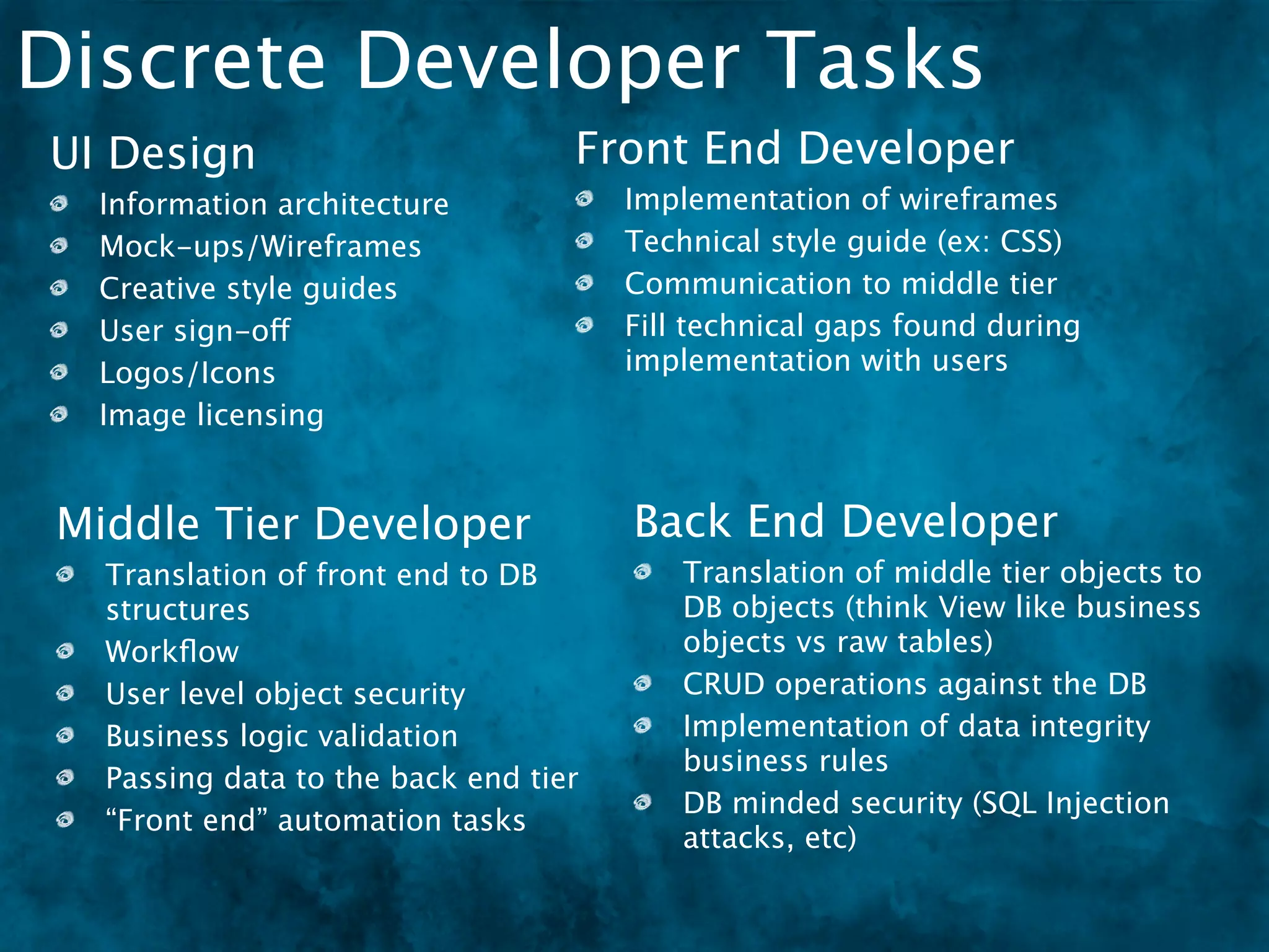 Discrete Developer Tasks
      UI Design                  Front End
         Information             Developer
         architecture              Implementation of
         Mock-ups/Wireframes       wireframes
         Creative style guides     Technical style guide (ex:
         User sign-off             CSS)
         Logos/Icons               Communication to middle
         Image licensing           tier

  Middle Tier                    Back End Developer
  Developer                         Translation of middle tier
                                    objects to DB objects (think
    Translation of front end
                                    View like business objects vs
    to DB structures
                                    raw tables)
    Workﬂow
                                    CRUD operations against the
    User level object security      DB
    Business logic validation       Implementation of data
    Passing data to the back        integrity business rules
    end tier                        DB minded security (SQL
    “Front end” automation
    tasks
 