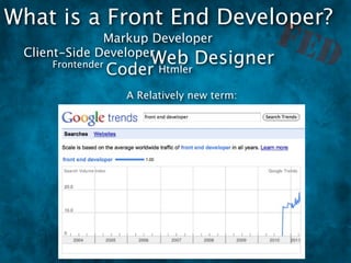 What is a Front End Developer?
              Markup Developer
 Client-Side Developer
                                             FED
     Frontender         Web Designer
                  Coder Htmler

                    A Relatively new term:
 