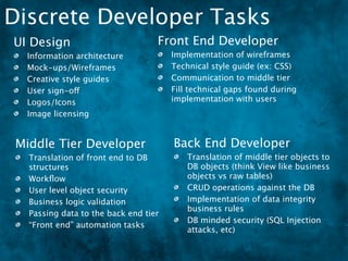 Discrete Developer Tasks
      UI Design                  Front End
         Information             Developer
         architecture              Implementation of
         Mock-ups/Wireframes       wireframes
         Creative style guides     Technical style guide (ex:
         User sign-off             CSS)
         Logos/Icons               Communication to middle
         Image licensing           tier

  Middle Tier                    Back End Developer
  Developer                         Translation of middle tier
                                    objects to DB objects (think
    Translation of front end
                                    View like business objects vs
    to DB structures
                                    raw tables)
    Workﬂow
                                    CRUD operations against the
    User level object security      DB
    Business logic validation       Implementation of data
    Passing data to the back        integrity business rules
    end tier                        DB minded security (SQL
    “Front end” automation
    tasks
 