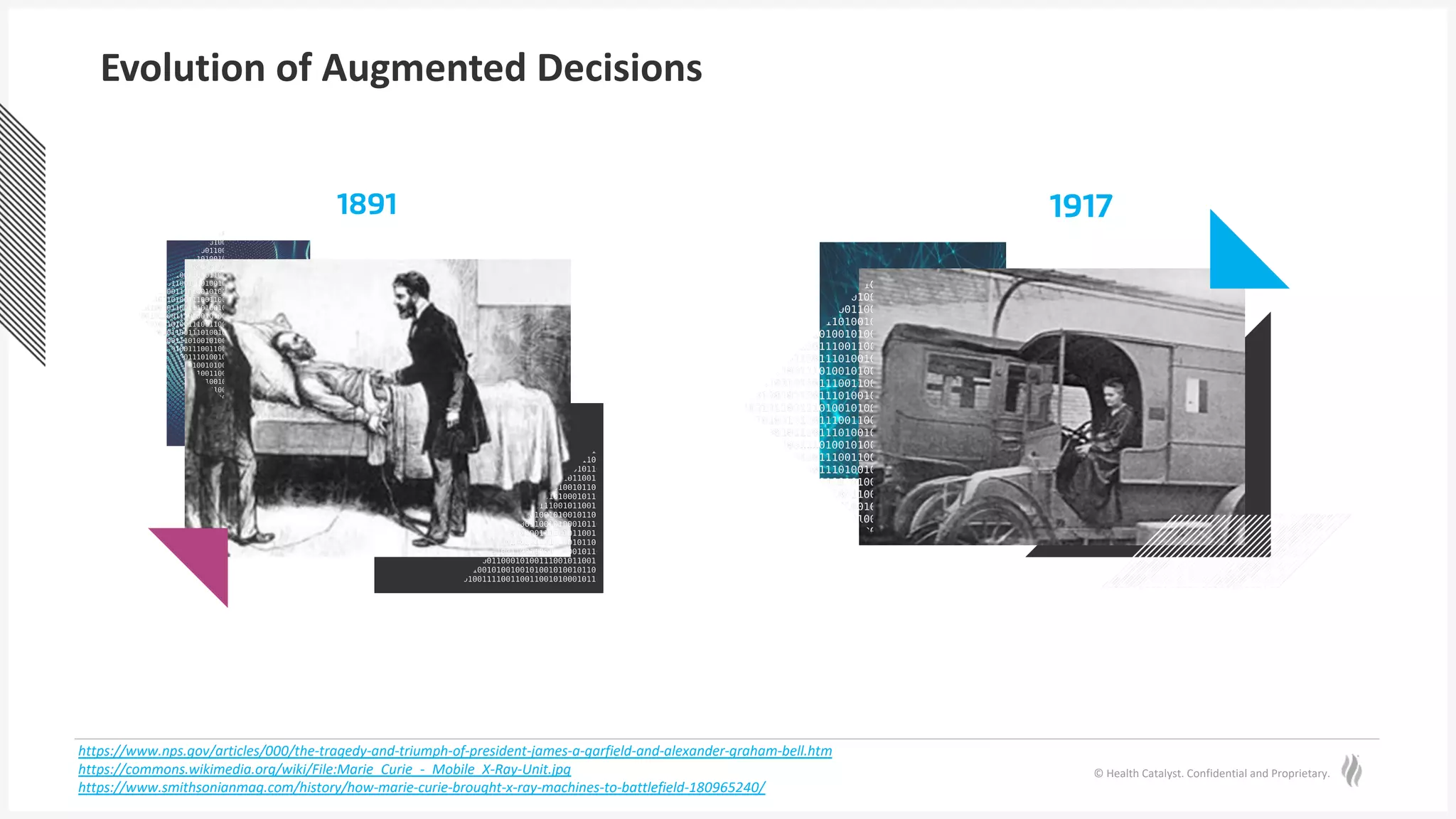 © Health Catalyst. Confidential and Proprietary.
Evolution of Augmented Decisions
1891 1917
https://www.nps.gov/articles/000/the-tragedy-and-triumph-of-president-james-a-garfield-and-alexander-graham-bell.htm
https://commons.wikimedia.org/wiki/File:Marie_Curie_-_Mobile_X-Ray-Unit.jpg
https://www.smithsonianmag.com/history/how-marie-curie-brought-x-ray-machines-to-battlefield-180965240/
 