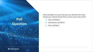 Poll
Question
How confident are you that you can identify the 4 key
things you need to know from a time series line chart?
A. Very confident
B. Somewhat confident
C. Not confident
 