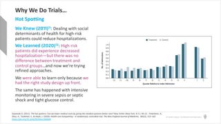 © Health Catalyst. Confidential and Proprietary.
Why We Do Trials…
We Knew (2011)11: Dealing with social
determinants of health for high-risk
patients could reduce hospitalizations.
We Learned (2020)12: High-risk
patients did experience decreased
hospitalization—but there was no
difference between treatment and
control groups…and now we’re trying
refined approaches.
We were able to learn only because we
had the right study design up front.
The same has happened with intensive
monitoring in severe sepsis or septic
shock and tight glucose control.
Hot Spotting
Gawande A. (2011). The hot spotters: Can we lower medical costs by giving the neediest patients better care? New Yorker (New York, N.Y.), 40–51. Finkelstein, A.,
Zhou, A., Taubman, S., & Doyle, J. (2020). Health care hotspotting – A randomized, controlled trial. The New England Journal of Medicine, 382(2), 152–162.
https://doi.org/10.1056/NEJMsa1906848
 