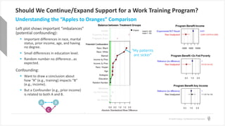 © Health Catalyst. Confidential and Proprietary.
Should We Continue/Expand Support for a Work Training Program?
Understanding the “Apples to Oranges” Comparison
Left plot shows important “imbalances”
(potential confounding):
§ Important differences in race, marital
status, prior income, age, and having
no degree.
§ Small differences in education level.
§ Random number no difference…as
expected.
Confounding:
§ Want to draw a conclusion about
how “A” (e.g., training) impacts “B”
(e.g., income).
§ But a Confounder (e.g., prior income)
is related to both A and B.
A B
C
“My patients
are sicker”
 