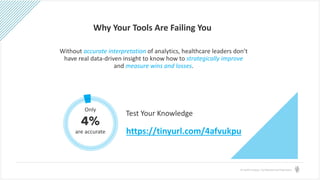 © Health Catalyst. Confidential and Proprietary.
Why Your Tools Are Failing You
Without accurate interpretation of analytics, healthcare leaders don’t
have real data-driven insight to know how to strategically improve
and measure wins and losses.
https://tinyurl.com/4afvukpu
Test Your Knowledge
4%
Only
are accurate
 