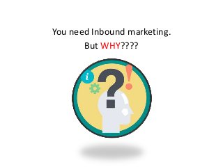 You need Inbound marketing.
But WHY????
 