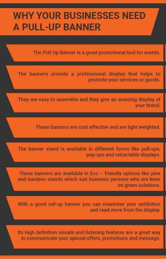 Why Your Businesses Need A Pull Up Banner