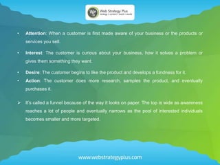 • Attention: When a customer is first made aware of your business or the products or
services you sell.
• Interest: The customer is curious about your business, how it solves a problem or
gives them something they want.
• Desire: The customer begins to like the product and develops a fondness for it.
• Action: The customer does more research, samples the product, and eventually
purchases it.
 It’s called a funnel because of the way it looks on paper. The top is wide as awareness
reaches a lot of people and eventually narrows as the pool of interested individuals
becomes smaller and more targeted.
 
