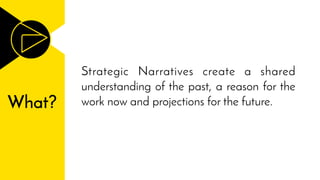 What?
Strategic Narratives create a shared
understanding of the past, a reason for the
work now and projections for the future.
 