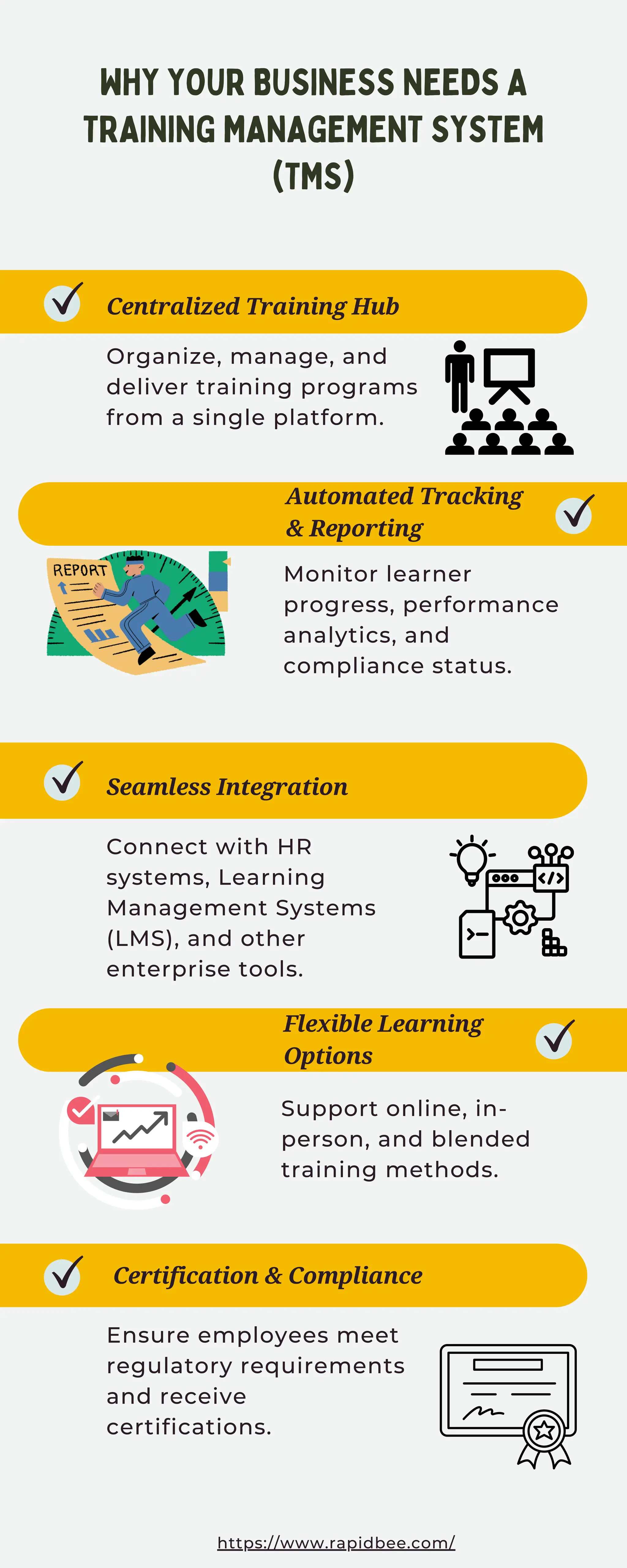 Why Your Business Needs a Training Management System (TMS).pdf