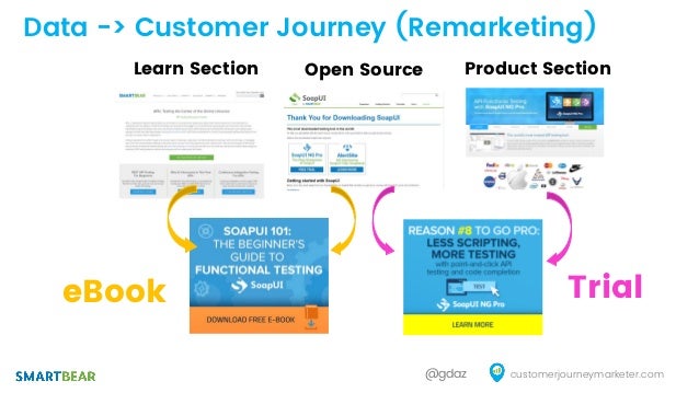 Comdata professional drivers guide free
