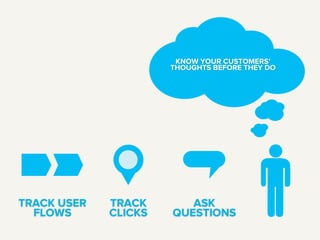 KNOW YOUR CUSTOMERS’
THOUGHTS BEFORE THEY DO
TRACK USER
FLOWS
TRACK
CLICKS
ASK
QUESTIONS
 
