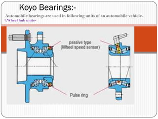 Automobile bearings are used in following units of an automobile vehicle-
Koyo Bearings:-
1.Wheel hub units-
 