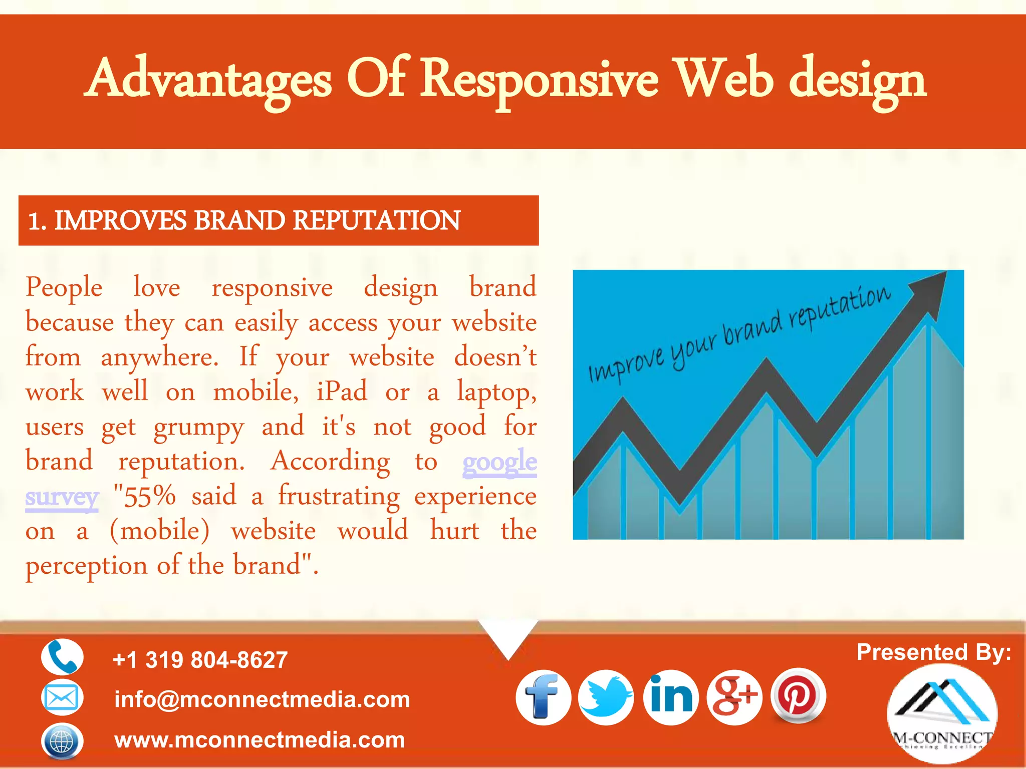 Presented By:+1 319 804-8627
info@mconnectmedia.com
www.mconnectmedia.com
1. IMPROVES BRAND REPUTATION
People love responsive design brand
because they can easily access your website
from anywhere. If your website doesn’t
work well on mobile, iPad or a laptop,
users get grumpy and it's not good for
brand reputation. According to google
survey "55% said a frustrating experience
on a (mobile) website would hurt the
perception of the brand".
Advantages Of Responsive Web design
 