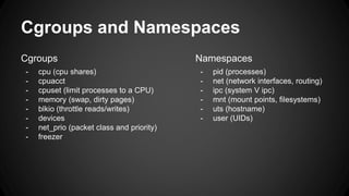 Cgroups and Namespaces
Cgroups
- cpu (cpu shares)
- cpuacct
- cpuset (limit processes to a CPU)
- memory (swap, dirty pages)
- blkio (throttle reads/writes)
- devices
- net_prio (packet class and priority)
- freezer
Namespaces
- pid (processes)
- net (network interfaces, routing)
- ipc (system V ipc)
- mnt (mount points, filesystems)
- uts (hostname)
- user (UIDs)
 
