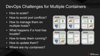 DevOps Challenges for Multiple Containers
▪ How to scale?
▪ How to avoid port conflicts?
▪ How to manage them on
multiple hosts?
▪ What happens if a host has
trouble?
▪ How to keep them running?
▪ How to update them?
▪ Where are my containers?
Node
Node Node
Node Node
Logger
Node
 