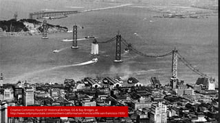 Creative Commons Found SF Historical Archive, GG & Bay Bridges, at
http://www.onlyinyourstate.com/northern-california/san-francisco/life-san-francisco-1935/
 