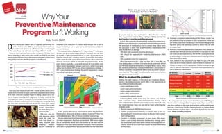 AhM

ion
decisort
supp

Why Your
Preventive Maintenance
Program Isn’t Working

“It isn’t what you know that will kill you,
it is what you don’t know that will.”

asset
health
management

Ricky Smith, CMRP

D

oes it annoy you that in spite of regularly performing Preventive Maintenance (PM) on your equipment it continues
to breakdown? Some may call this insanity—continuing to
do the same thing over and over, expecting a different result.
If you sat down and graphed out your company’s PM labor hours
versus emergency labor hours what would you find? In the chart
below we find PM labor hours flat however emergency labor hours
rising which indicates the PM program is not effective.

reliability is the detection of a defect early enough that a part or
equipment change out or repair can be planned and scheduled in
a proactive state.
The example below displays the P-F Curve where “P” is the point
at which an abnormality begins (defect). The key is that we want
to identify a defect (potential failure) as early as possible so we
have the time to plan, schedule, replace or repair the item before
it fails. Point “F” is the point of functional failure. This is where the
item can no longer deliver its intended designed function. At this
point there is typically a very small amount of time before total
failure where catastrophic damage could occur, which is not good
unless Run-To-Failure (RTF) is part of our maintenance strategy. If
RTF is your maintenance strategy for specific equipment, contact
me and let’s talk about this issue.

Figure 4: Have seen this problem before? How do you PM this equipment?

of security that you have evolved into a Best Practice or World
Class organization.” Let’s be clear, it is impossible to evolve into
Best Practice; it must be carefully engineered.
In fact, after numerous benchmarking studies, data states factually that most maintenance organizations are doing almost exactly
the same type of maintenance they’ve always done. Now here’s
the scary part: a closer look at all Preventive Maintenance (PM)
tasks reveals that on average:
•	 30% don’t add value and should be eliminated
•	 30% should be replaced with Predictive Maintenance (PdM)
tasks
•	 30% could add value if re-engineered
What that means to you is that less than 10% of your PMs are
truly adding value as written. Or in other words, potentially 90% of
your PM tasks should be eliminated or changed. What’s worse, when
you conduct unnecessary, invasive maintenance, you actually introduce variability and potential defects into your asset and process reliability? That’s right! You are actually causing some failures
and you don’t even know it!

Figure 5: Prioritizing Work Using Asset Criticality and Defect Severity

4.	 Develop a complete understanding of the failure modes that
are present or may be present in your components. These failure modes come from two places: 1) the inherent design of the
machine; and 2) the operating context in which they are used
on a daily basis.
5.	 Perform a Preventive Maintenance Evaluation (PME) where you
identify each PM Task and any connection it may have to a failure mode you are experiencing. Are the PMs causing the failure
or addressing it? If they aren’t addressing and reducing failures,
then they add no value.
6.	 Then, believe in the outcome of your PME. If it says a PM adds
value, do it! If it shows it doesn’t, then re-write/re-engineer it so
it does, re-assign it to the appropriate PdM Technologies or get
rid of it! See the chart below. This process frees up resources for
use in proactive maintenance.

What to do about the problem?

Figure 1: PM Labor Hours vs. Emergency Labor Hours

Have you ever heard of “killer PMs”? These are PMs which are intrusive and are known to quite commonly cause premature failure
of an asset. One such example might be taking a pump out of service to inspect coupling shaft alignment. Consider carefully that
this inspection could be easily performed using infrared thermography or vibration analysis without shutting down the pump. Have
you ever seen someone lubricate an electric motor with sealed
bearings? These PMs
sound unnecessary.
Yet these things happen every day.
PMs can also absorb resources which
could be used for
work that would actually improve your
reliability.
Remember, the challenge of
Figure 2: Is this happening to you?

24

dec10/jan11

Figure 3: PF Curve

In the graphic above, it is important to notice that Predictive
Maintenance allows one to detect a defect closer to “P” than Preventive Maintenance. We call this on-condition monitoring.
Do you realize that most Preventive Maintenance programs have
not been engineered, they have just evolved? With every regulation or component failure, both the number of PM tasks and the
frequency of the tasks being executed increases, until it consumes
30%–50% of your workforce and you are lulled into the false sense

Striking the right balance of Preventive and Predictive Maintenance is absolutely necessary and it offers a rare opportunity to
save millions of dollars through:
•	 Lower maintenance costs
•	 Lower spare parts inventories
•	 Lower energy consumption
•	 Better safety performance
•	 Increased throughput capacity
Achieving these results is not easy. For starters, you need to
have a common vision, a basic implementation strategy, and a
clear understanding of what’s required for success. Let’s look at the
four most important steps you can take to begin achieving your
reliability goals.
1.	 Receive training in PM/PdM Best Practices.
2.	 Update your functional hierarchy so that you have a clear understanding of the machines in your facility and their component configuration.
3.	 Conduct a criticality assessment on your assets. This assessment is used to help determine maintenance strategy, prioritize work orders, and make better overall risk management decisions. (Send me an e-mail if you would like more information
on this topic.)

Figure 6: Example of a PM Evaluation Sorting Exercise

If a company is not seeing results from their current PM Program
then it is time to change. Make it happen today. If you would like a
one-hour webinar on the topic send me an e-mail at rsmith@gpallied.com. I also have a Tool Box Training Session on Failure Modes
Driven Strategy you may enjoy. Just let me know if you are interested. Make something happen!
Ricky Smith, CMRP, CPMM, is the Senior Technical
Advisor for Allied Reliability. Ricky has over 30 years in
maintenance as a maintenance manager, maintenance
supervisor, maintenance engineer, maintenance training
specialist, maintenance consultant and is a well known
published author. www.gpallied.com

dec10/jan11

25

 