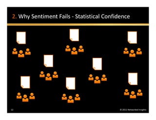 2. Why Sentiment Fails - Statistical Confidence




12                                        © 2011 Networked Insights
 