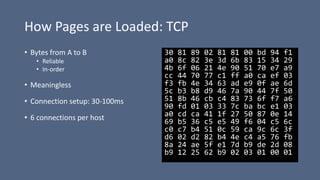How Pages are Loaded: TCP
• Bytes from A to B
• Reliable
• In-order
• Meaningless
• Connection setup: 30-100ms
• 6 connect...