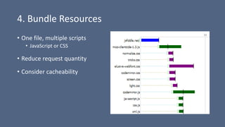 4. Bundle Resources
• One file, multiple scripts
• JavaScript or CSS
• Reduce request quantity
• Consider cacheability
 