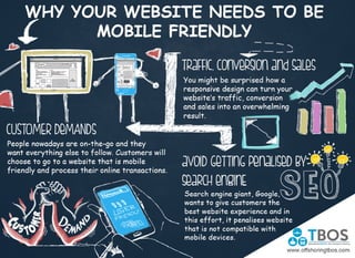 Why your Website Needs to be Mobile Friendly
