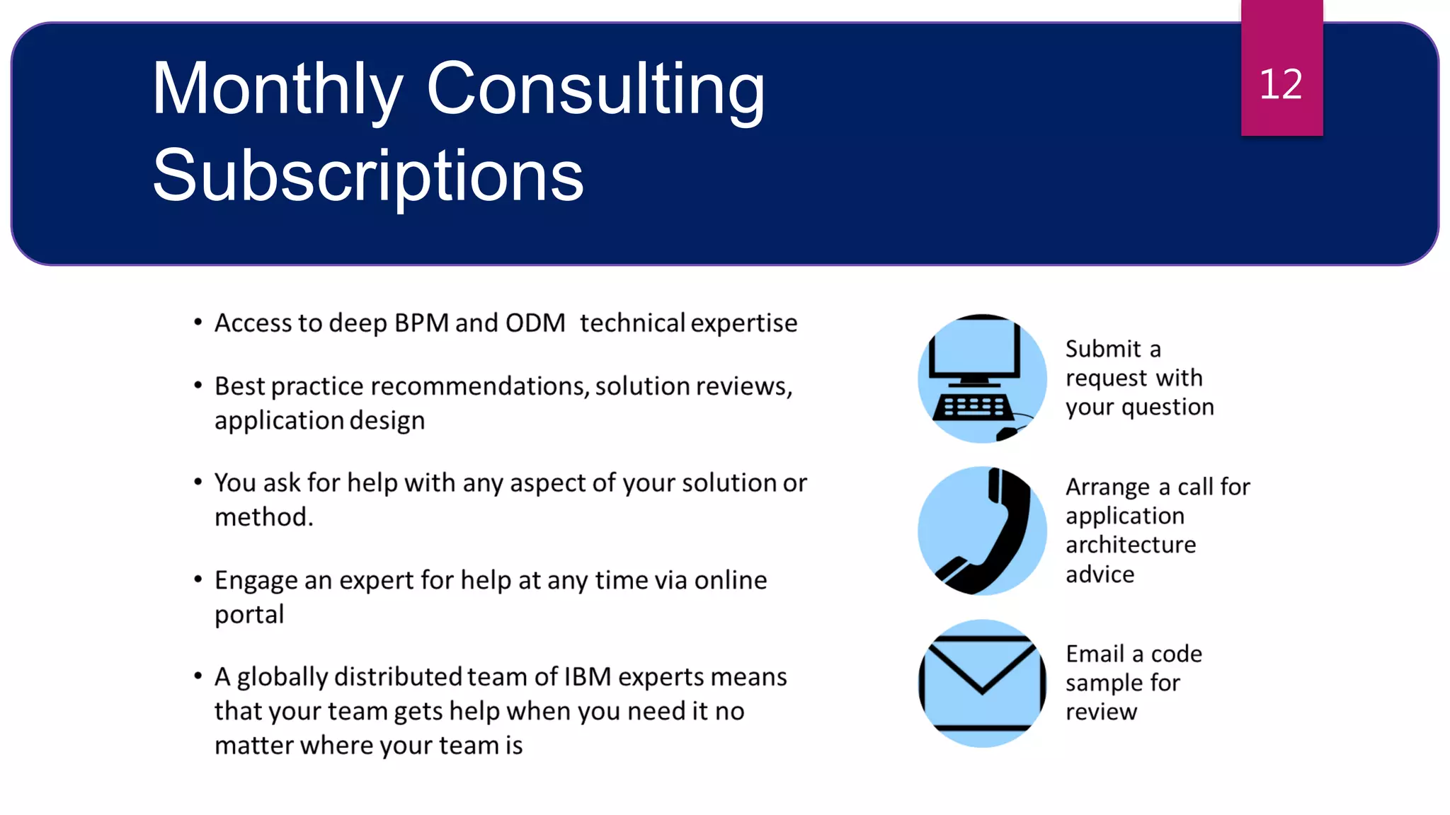 Monthly Consulting
Subscriptions
12
 