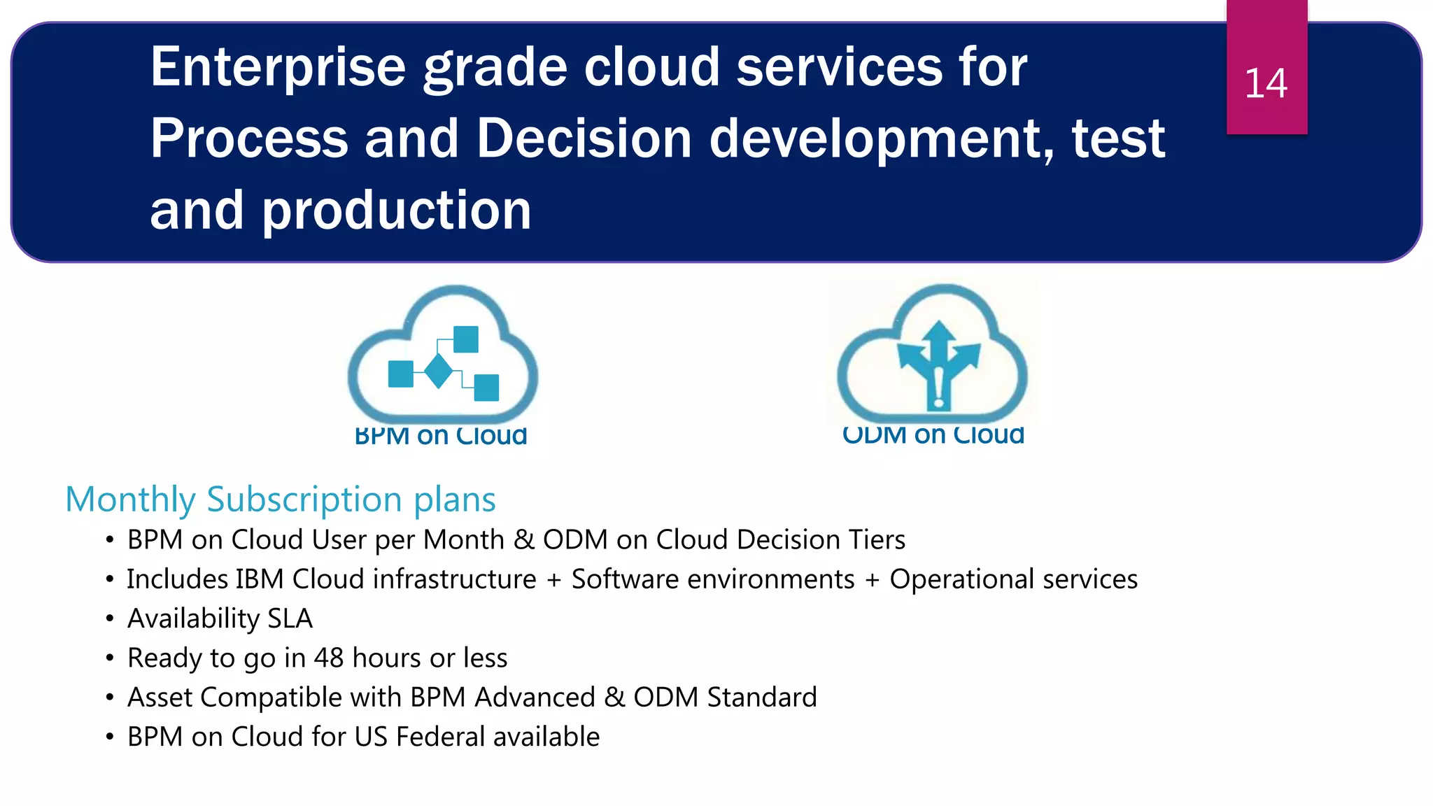 Enterprise grade cloud services for
Process and Decision development, test
and production
Monthly Subscription plans
• BPM on Cloud User per Month & ODM on Cloud Decision Tiers
• Includes IBM Cloud infrastructure + Software environments + Operational services
• Availability SLA
• Ready to go in 48 hours or less
• Asset Compatible with BPM Advanced & ODM Standard
• BPM on Cloud for US Federal available
ODM on CloudBPM on Cloud
14
 