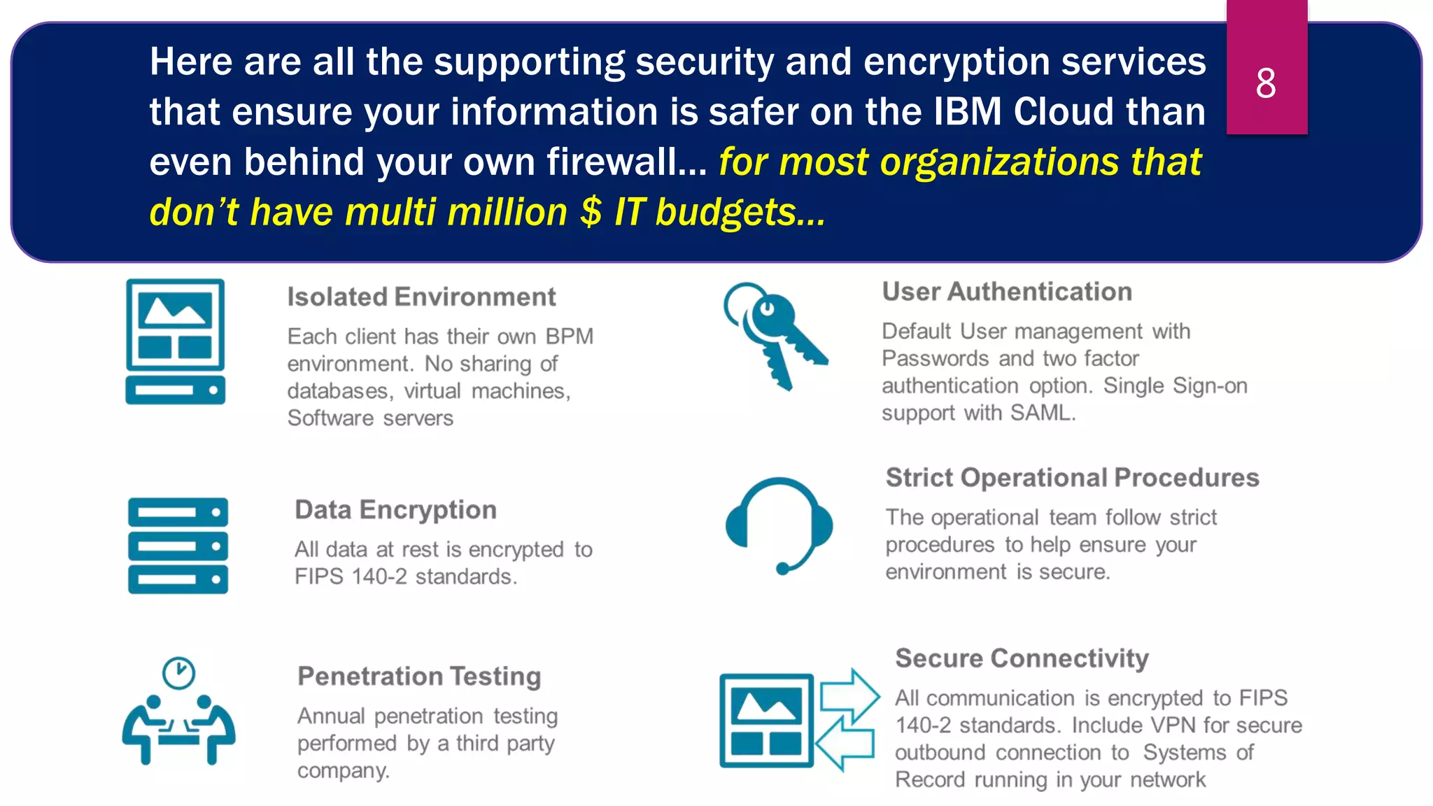 Here are all the supporting security and encryption services
that ensure your information is safer on the IBM Cloud than
even behind your own firewall… for most organizations that
don’t have multi million $ IT budgets…
8
 