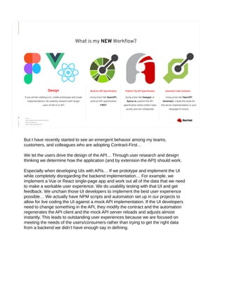Why You Should Be Doing Contract-First API Development | PDF