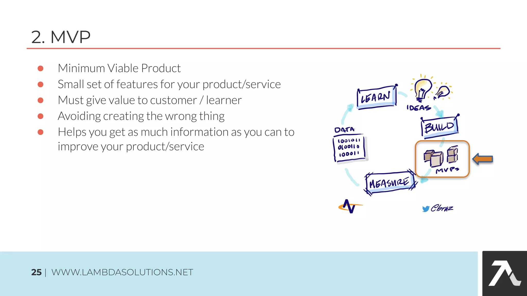 ●
●
●
●
●
2. MVP
25
 