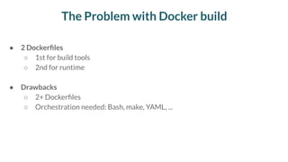 The Problem with Docker build
● 2 Dockerﬁles
○ 1st for build tools
○ 2nd for runtime
● Drawbacks
○ 2+ Dockerﬁles
○ Orchestration needed: Bash, make, YAML, ...
 