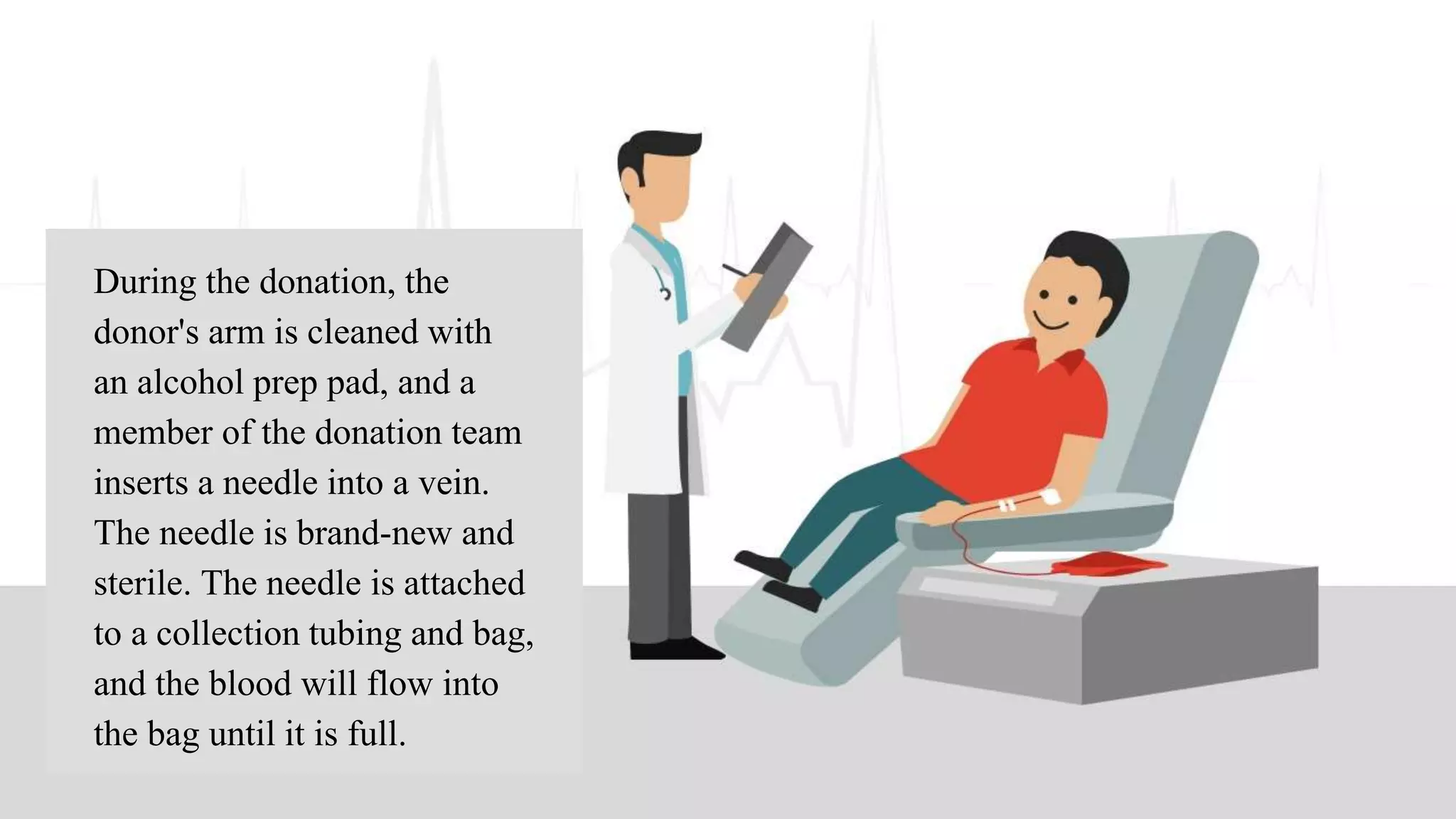 Why you Should Donate Blood | PPTX