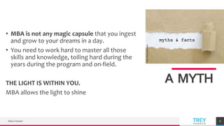 TREY
research
A MYTH
• MBA is not any magic capsule that you ingest
and grow to your dreams in a day.
• You need to work hard to master all those
skills and knowledge, toiling hard during the
years during the program and on-field.
THE LIGHT IS WITHIN YOU.
MBA allows the light to shine
Add a footer 6
 