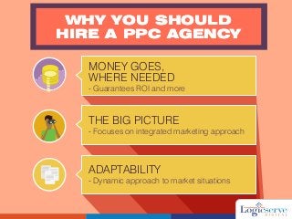 WHY YOU SHOULD
HIRE A PPC AGENCY
WHY YOU SHOULD
HIRE A PPC AGENCY
MONEY GOES,
WHERE NEEDED
- Guarantees ROI and more
THE BIG PICTURE
- Focuses on integrated marketing approach
ADAPTABILITY
- Dynamic approach to market situations
 