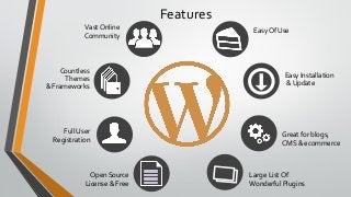 Features
Vast Online
Community
Easy Of Use
Easy Installation
& Update
Great for blogs,
CMS & ecommerce
Large List Of
Wonderful Plugins
Countless
Themes
& Frameworks
Full User
Registration
Open Source
License & Free
 