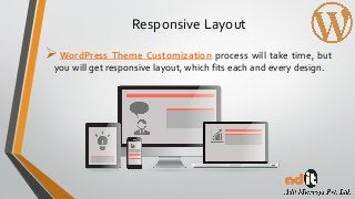 Responsive Layout
WordPress Theme Customization process will take time, but
you will get responsive layout, which fits each and every design.
 